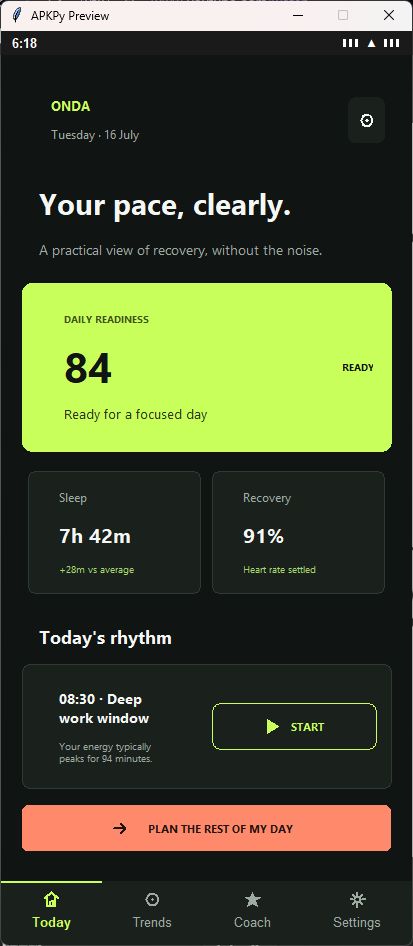 Onda wellbeing app
